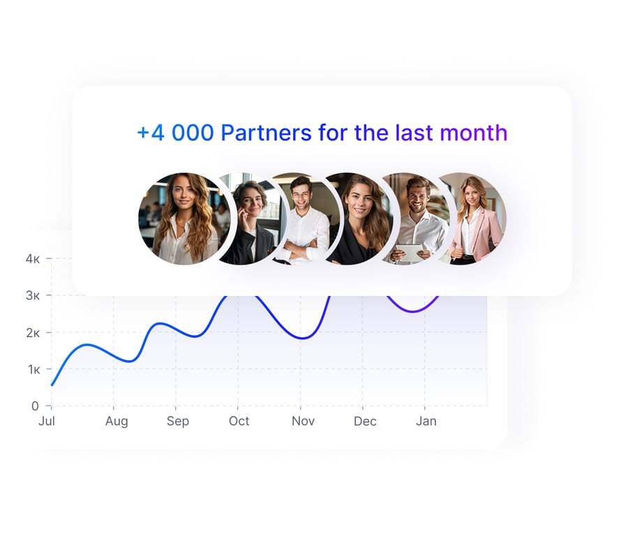 The bonus plan will achieve the company goals and results