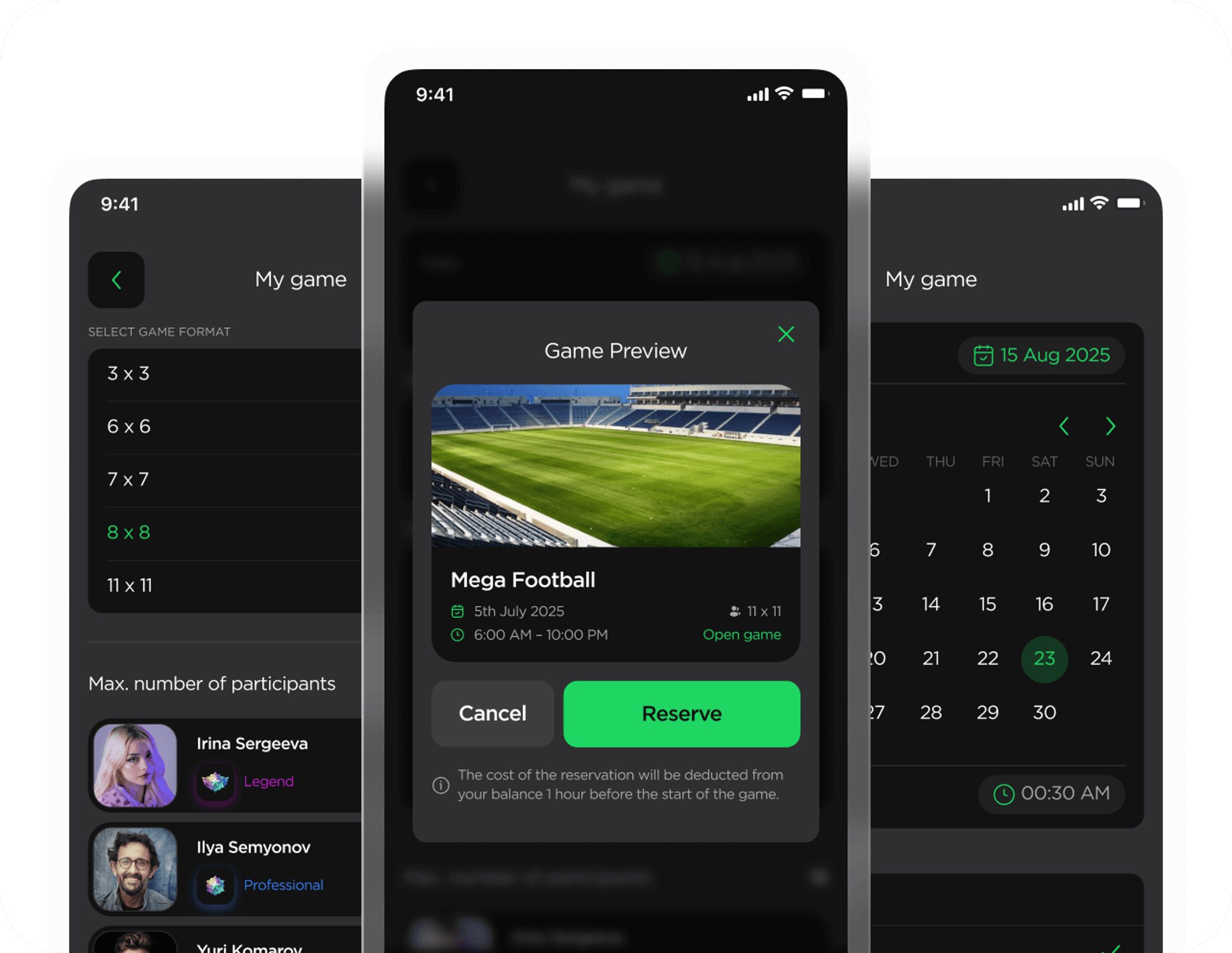 Результати