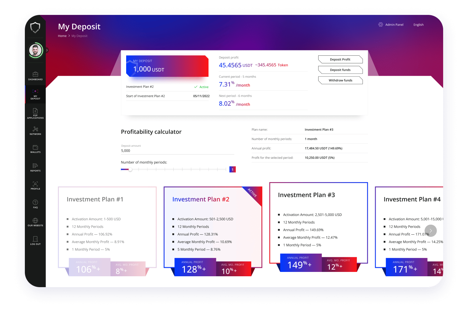 Tools for earning on the crypto market