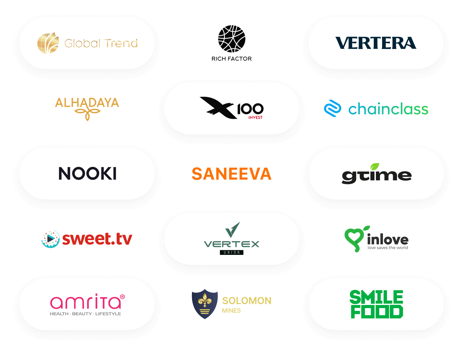 Партнерство із клієнтами