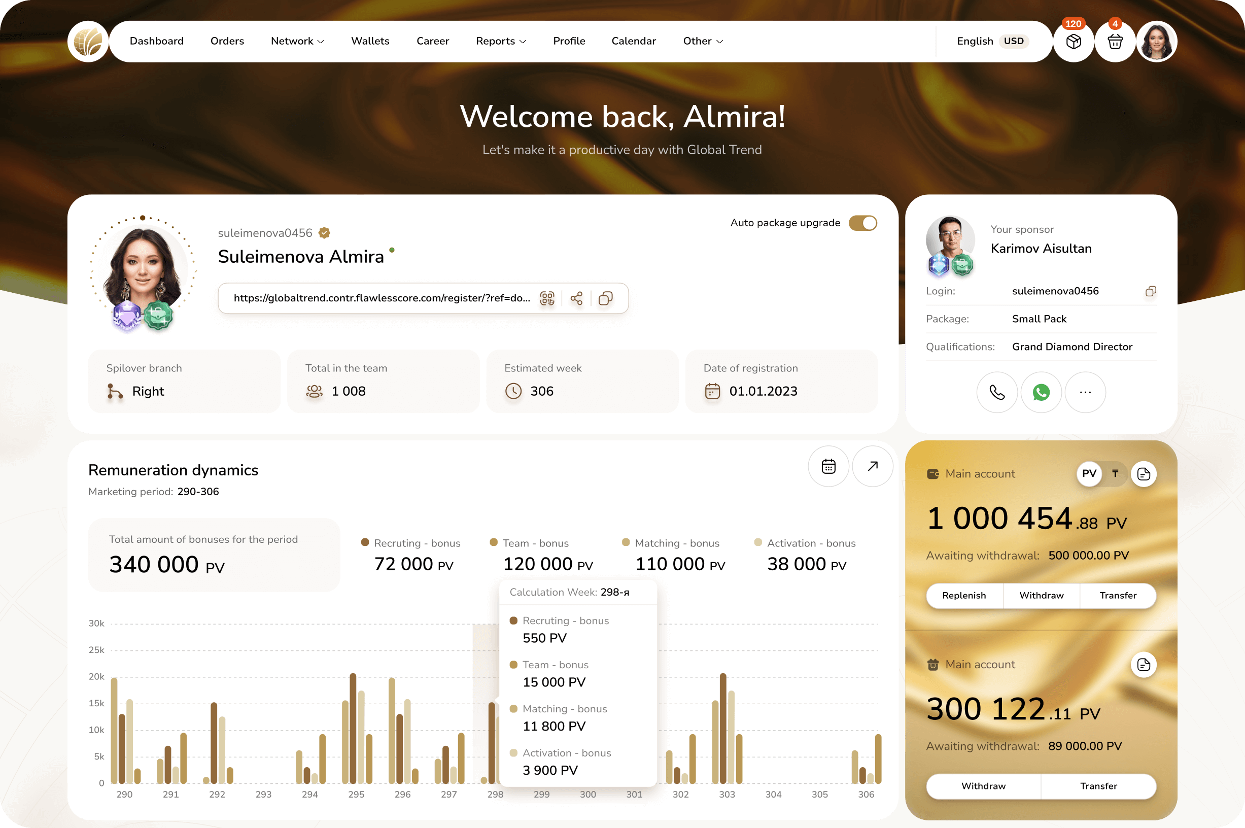 Wir werden Partnerkonten entwickeln.