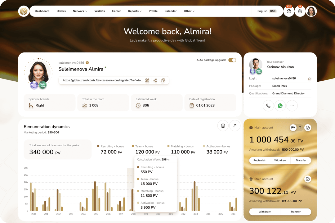 Desarrollaremos cuentas de socios