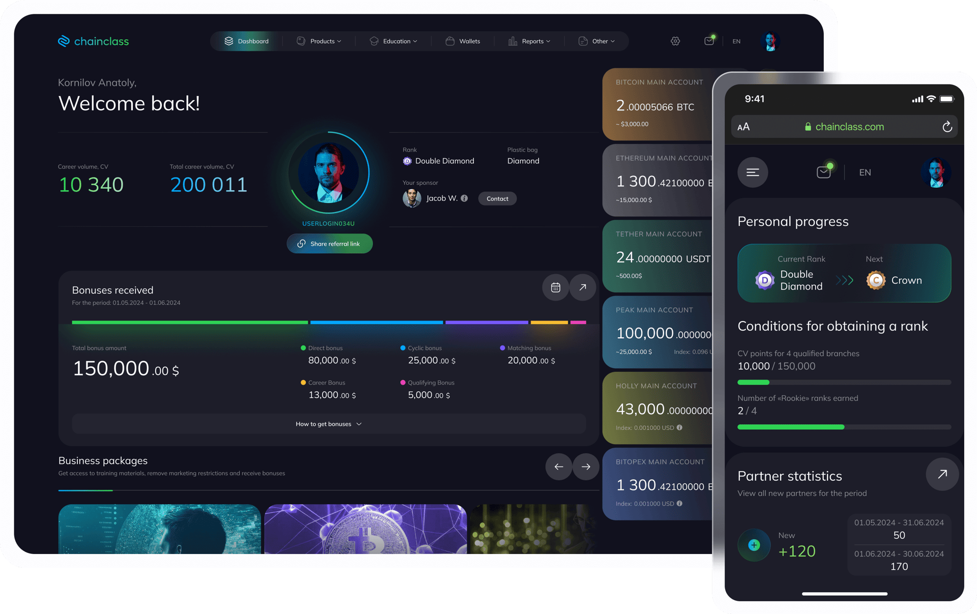 Крипто-платформа з навчанням та продажем токенів