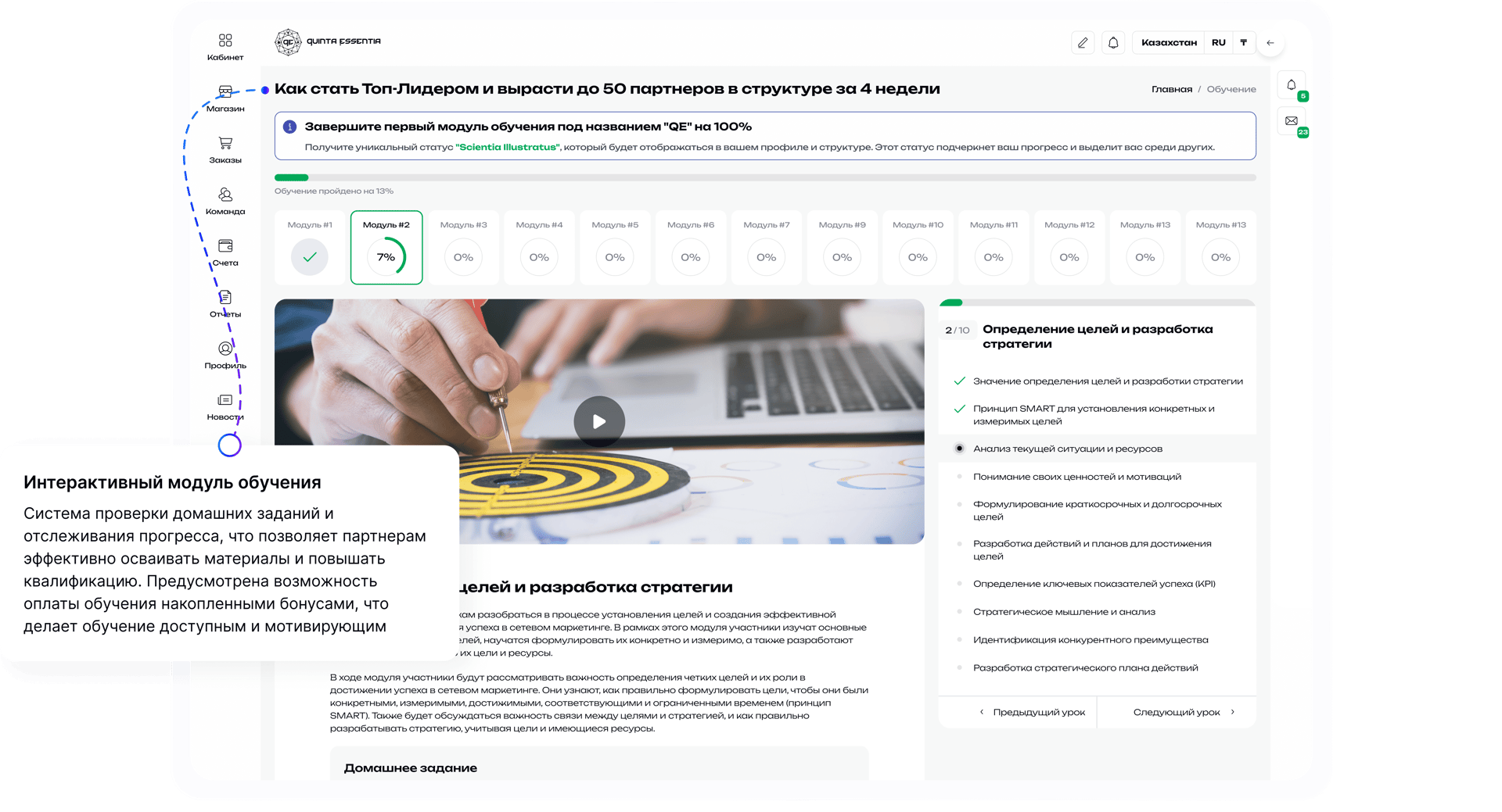 Интерактивный модуль обучения