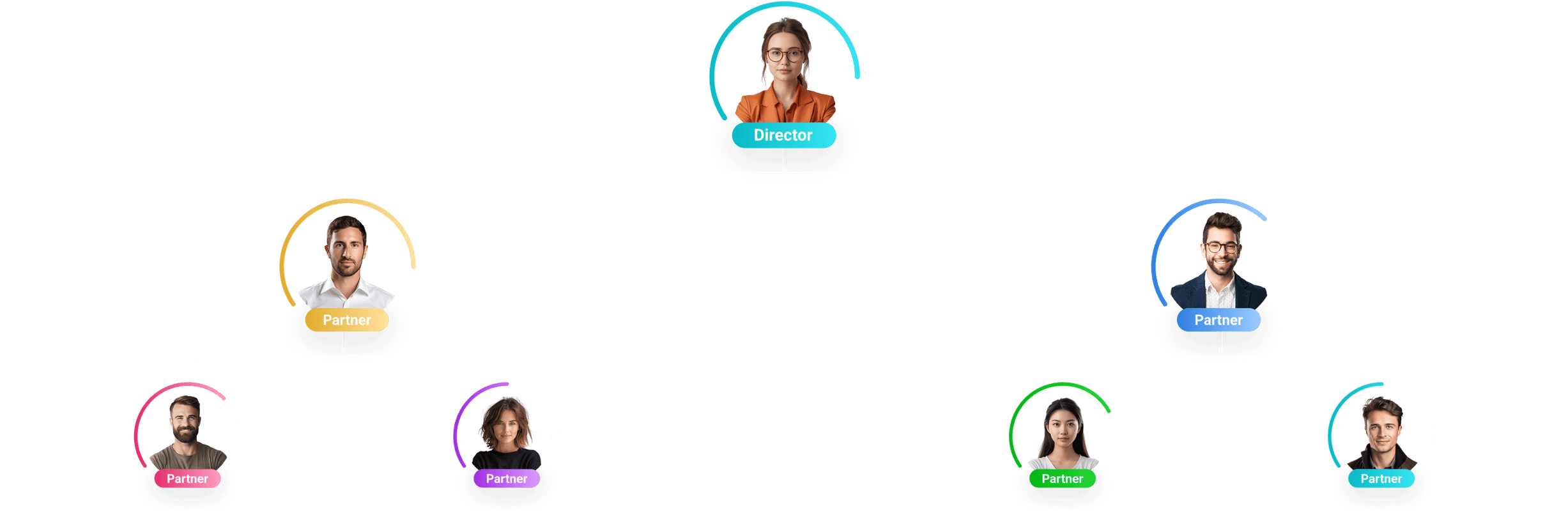 We will create and calculate a binary bonus plan