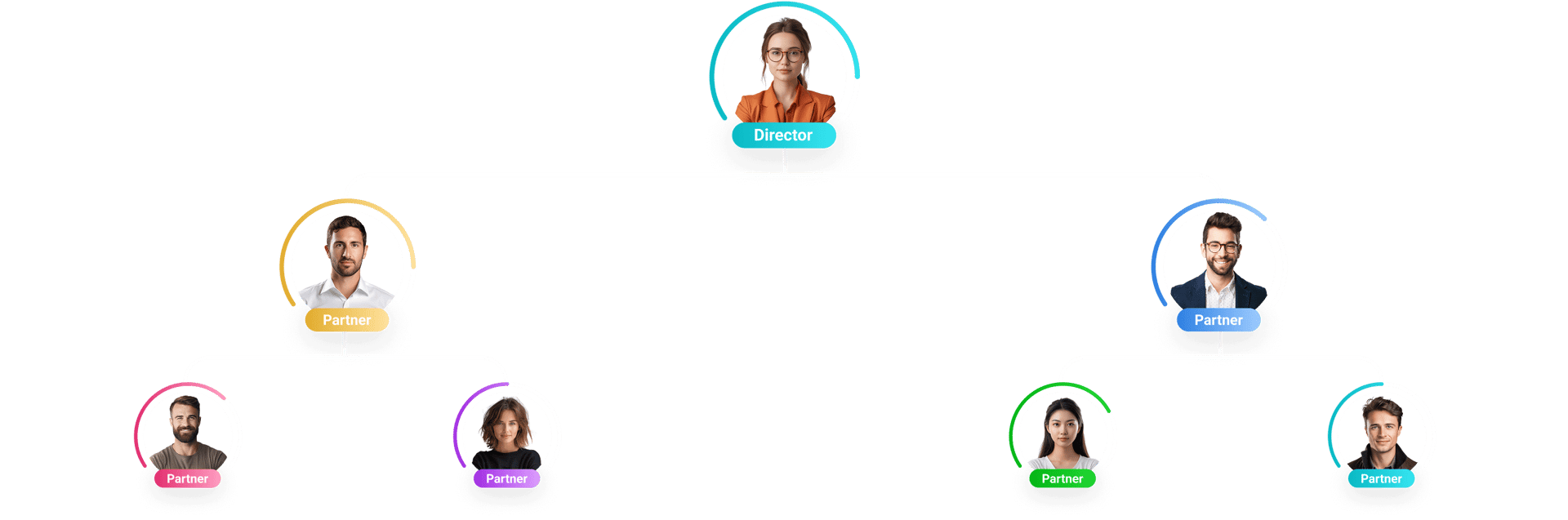 Wir erstellen und berechnen einen binären Marketingplan