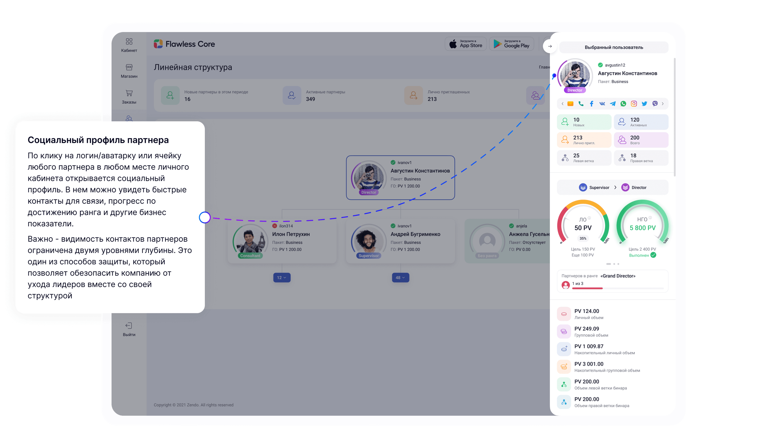 Личный прогресс