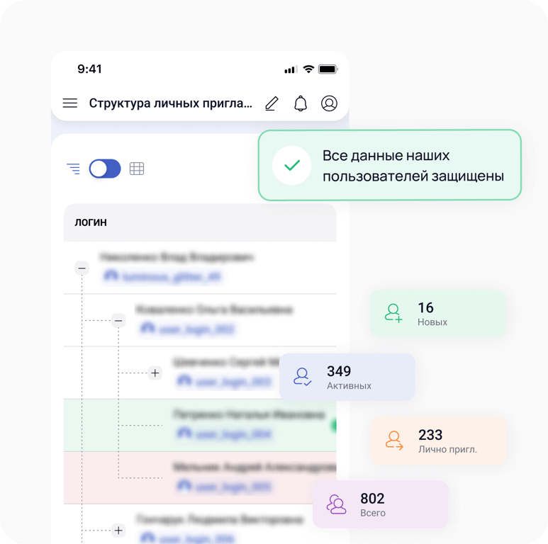 Вы украдете базу дистрибьюторов и воспользуетесь моей идеей бизнеса