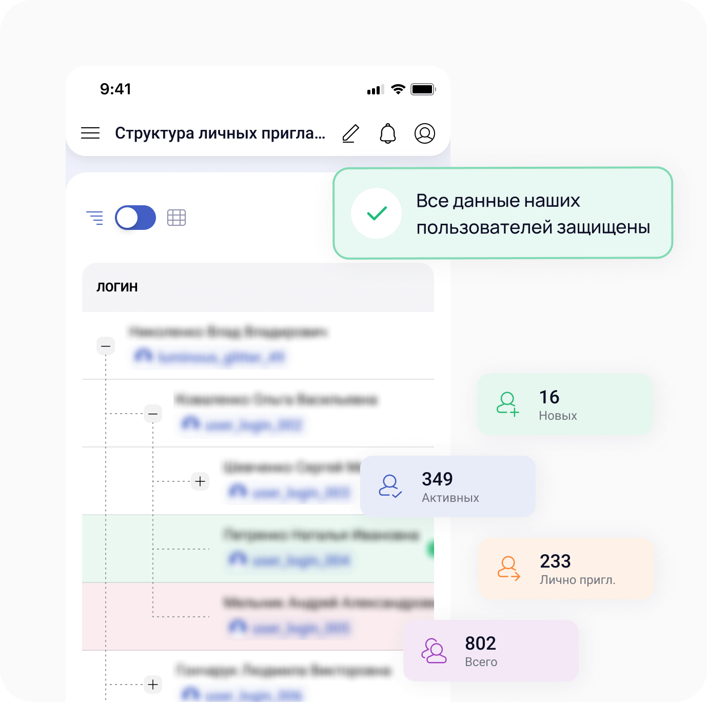 Вы украдете базу дистрибьюторов и воспользуетесь моей идеей бизнеса