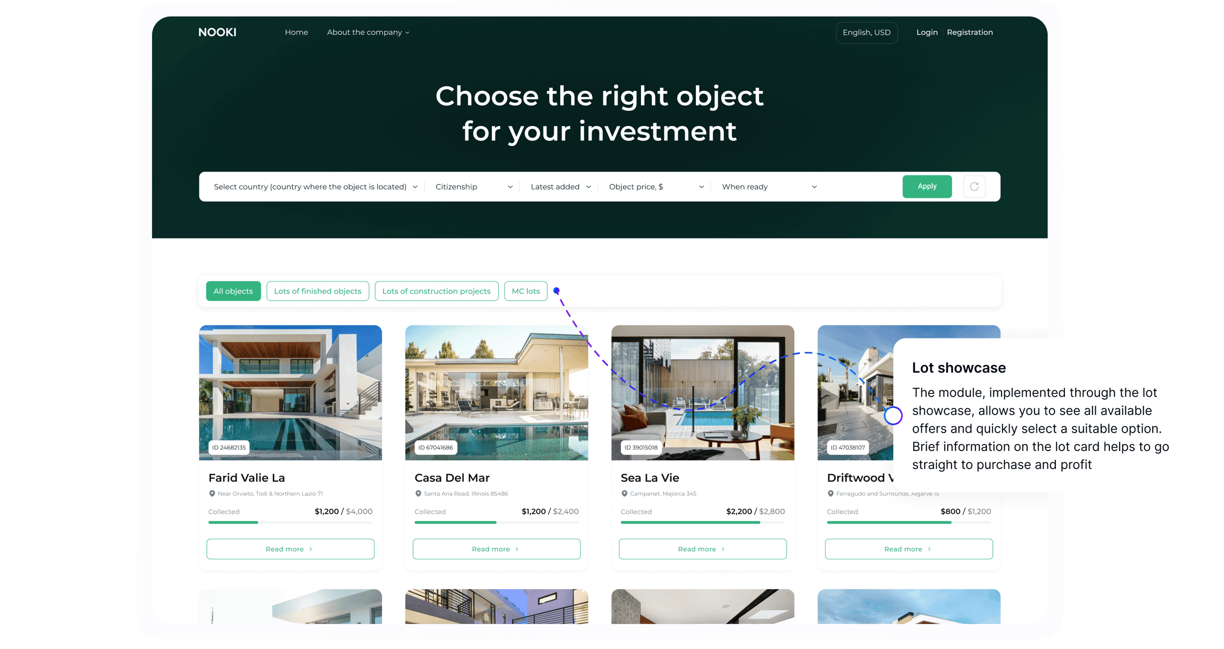 Schaufenster der Lose