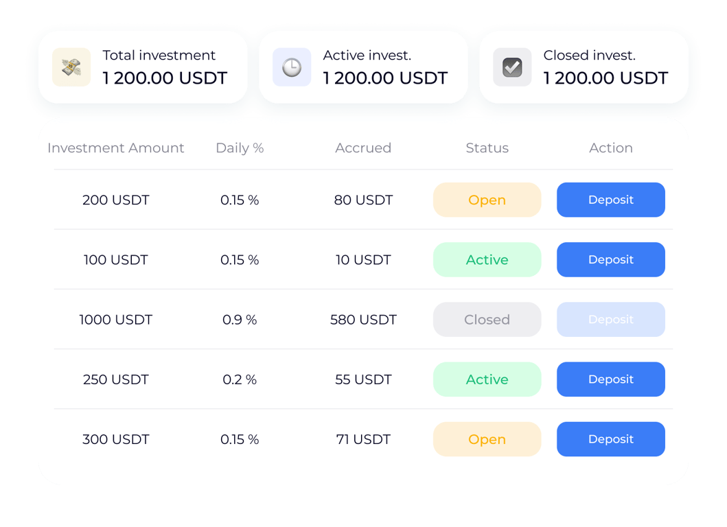 Organización de la contabilidad financiera