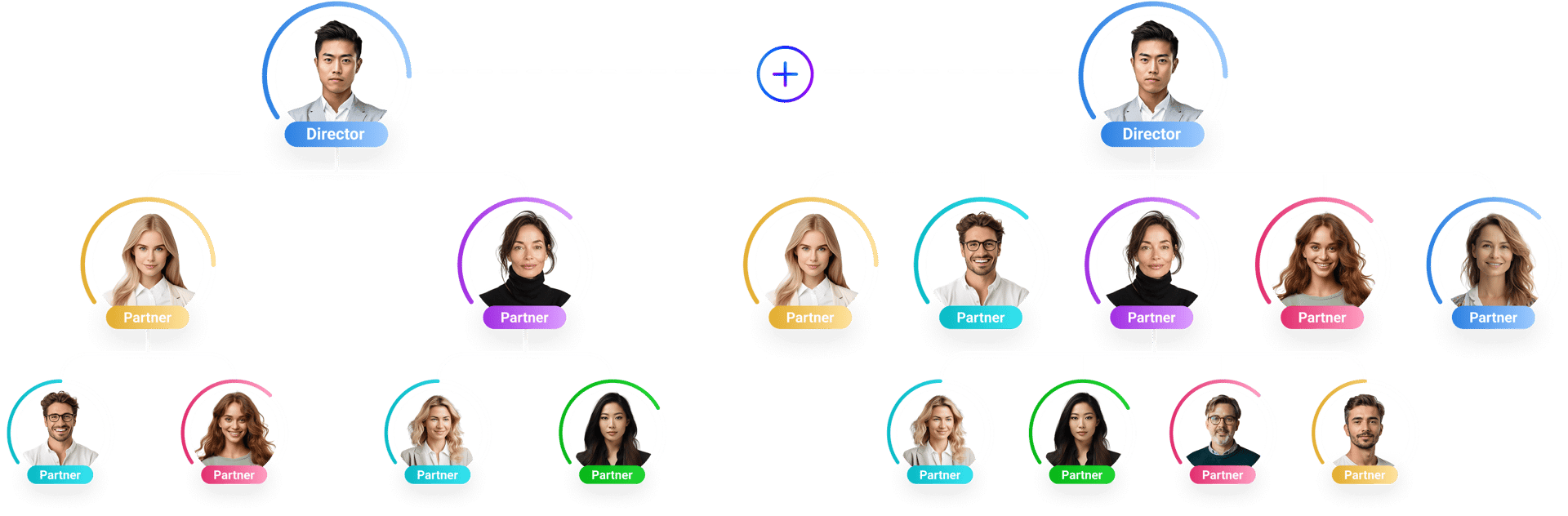 We will create and calculate a binary bonus plan