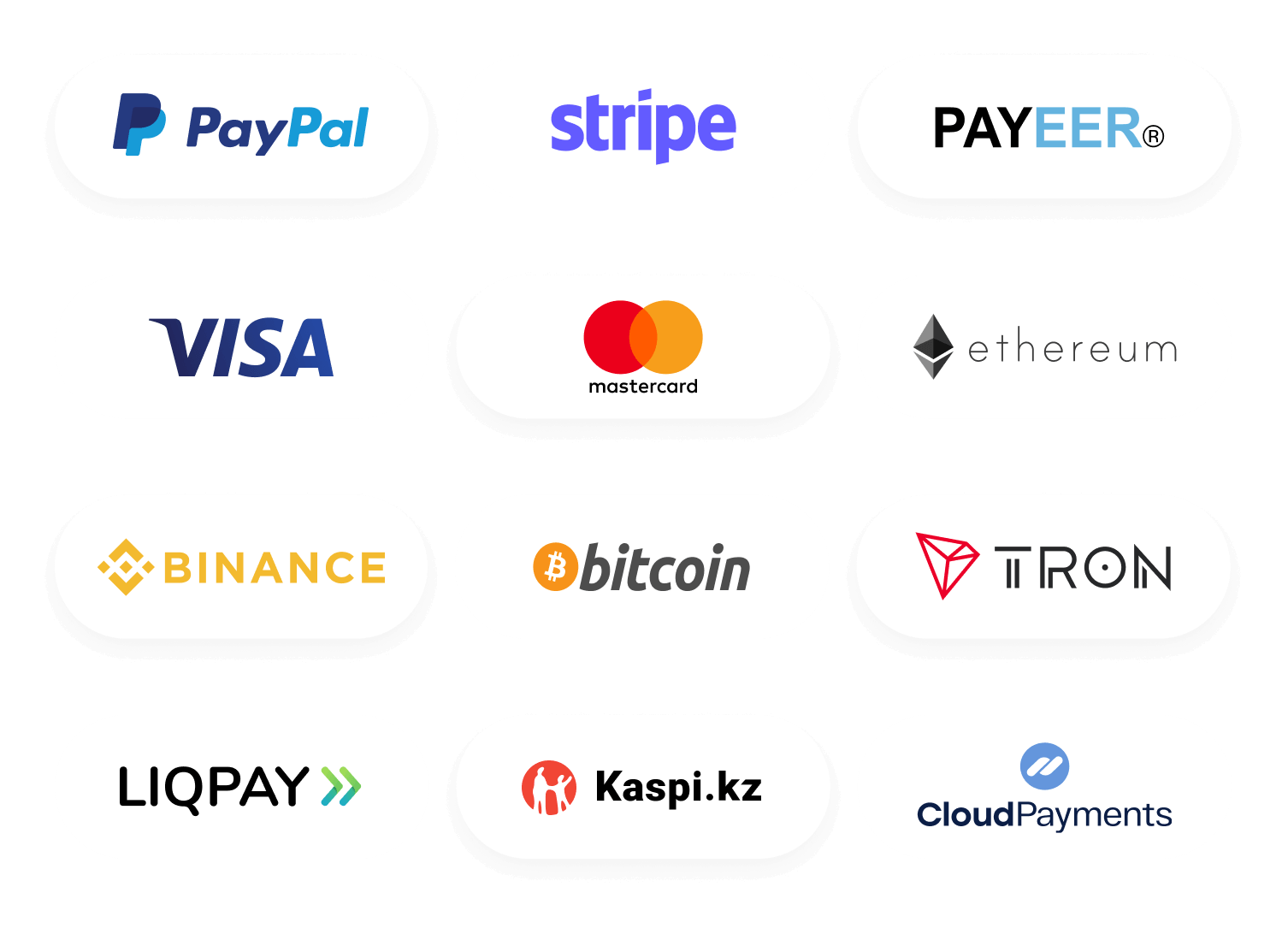 Інтеграція з платіжними системами