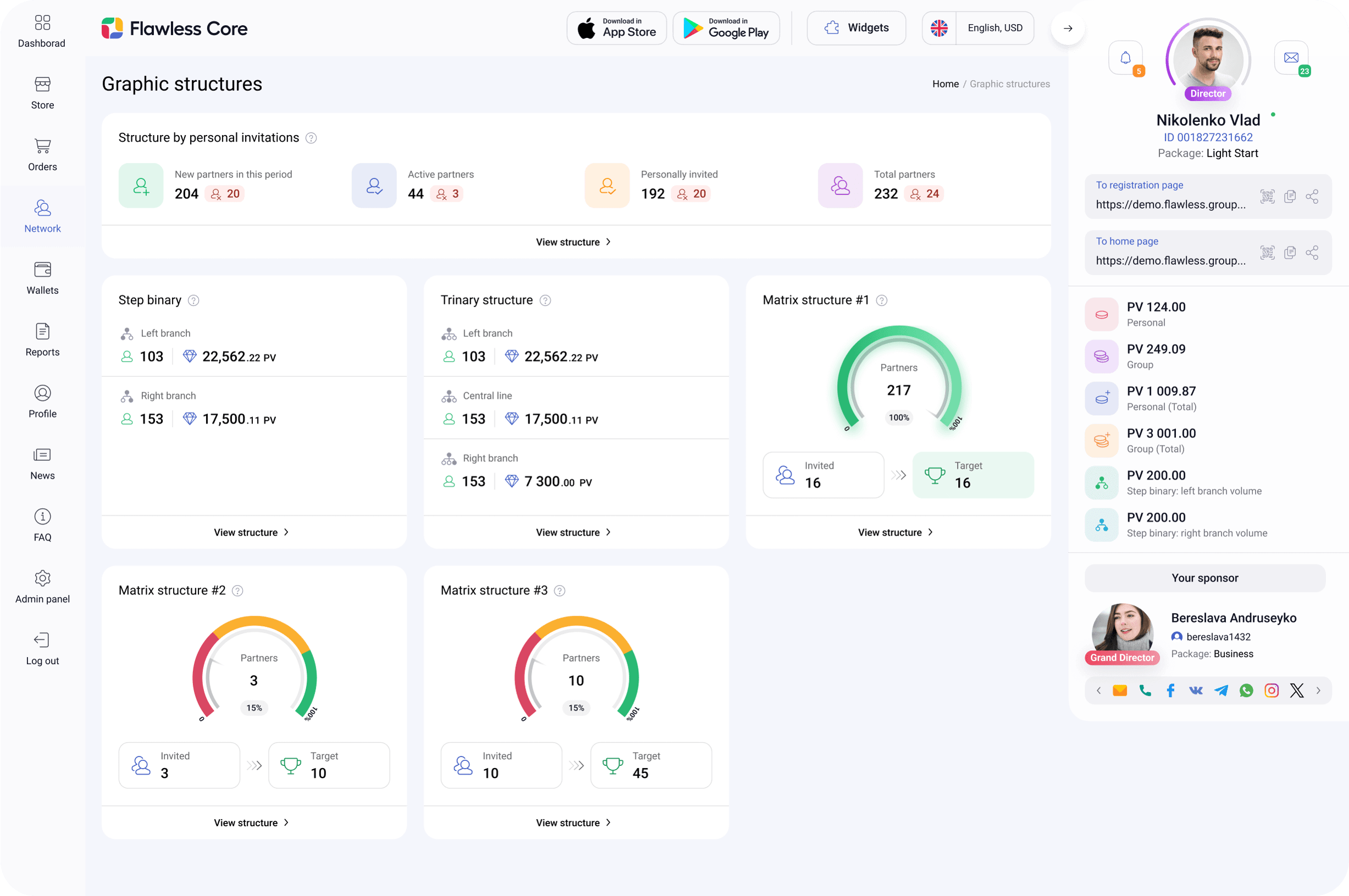 Calcularemos un plan de marketing de cualquier complejidad.