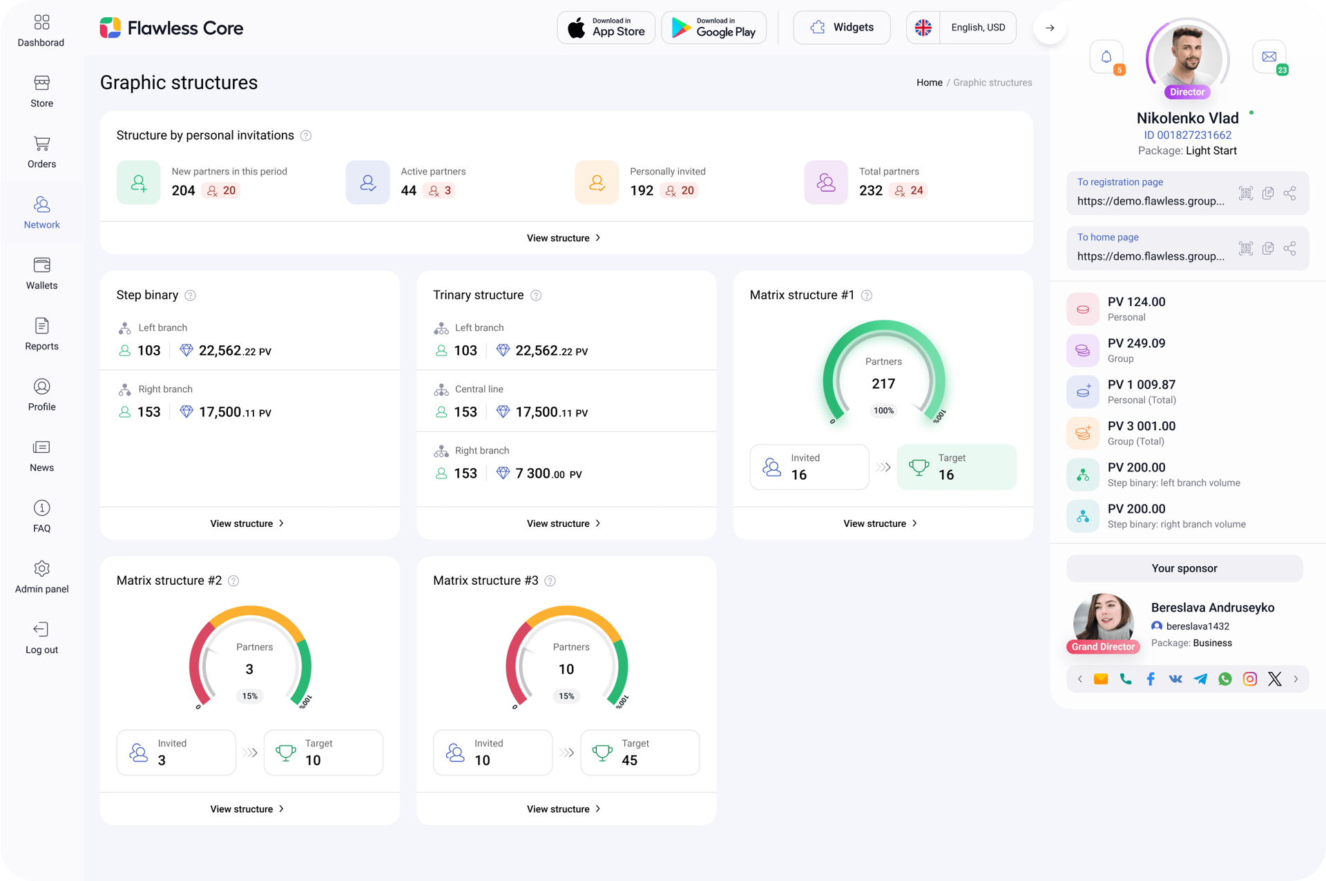 We will calculate a compensation plan of any complexity