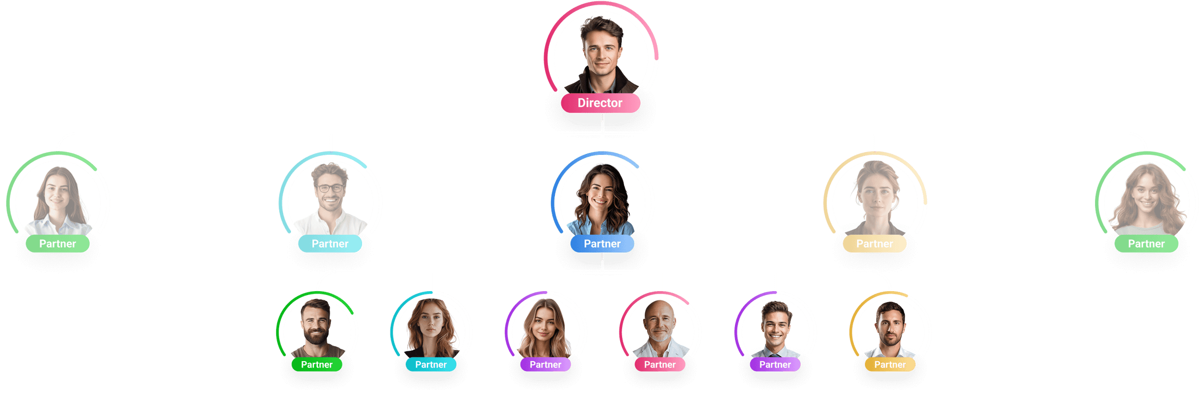 We will create and calculate a binary bonus plan