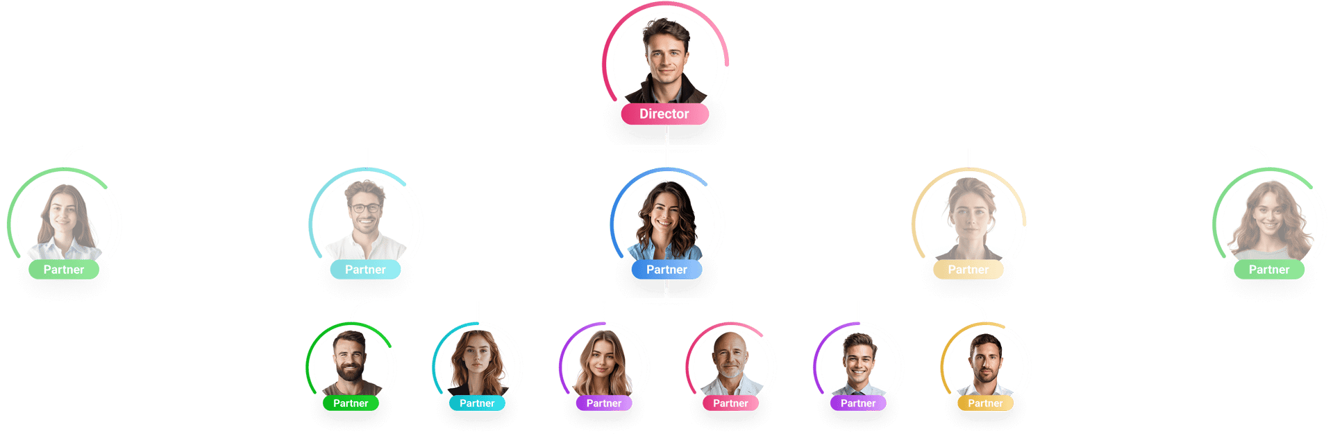 Створимо та розрахуємо бінарний маркетинг-план