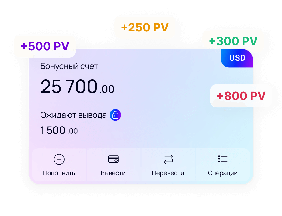 Получение вознаграждения