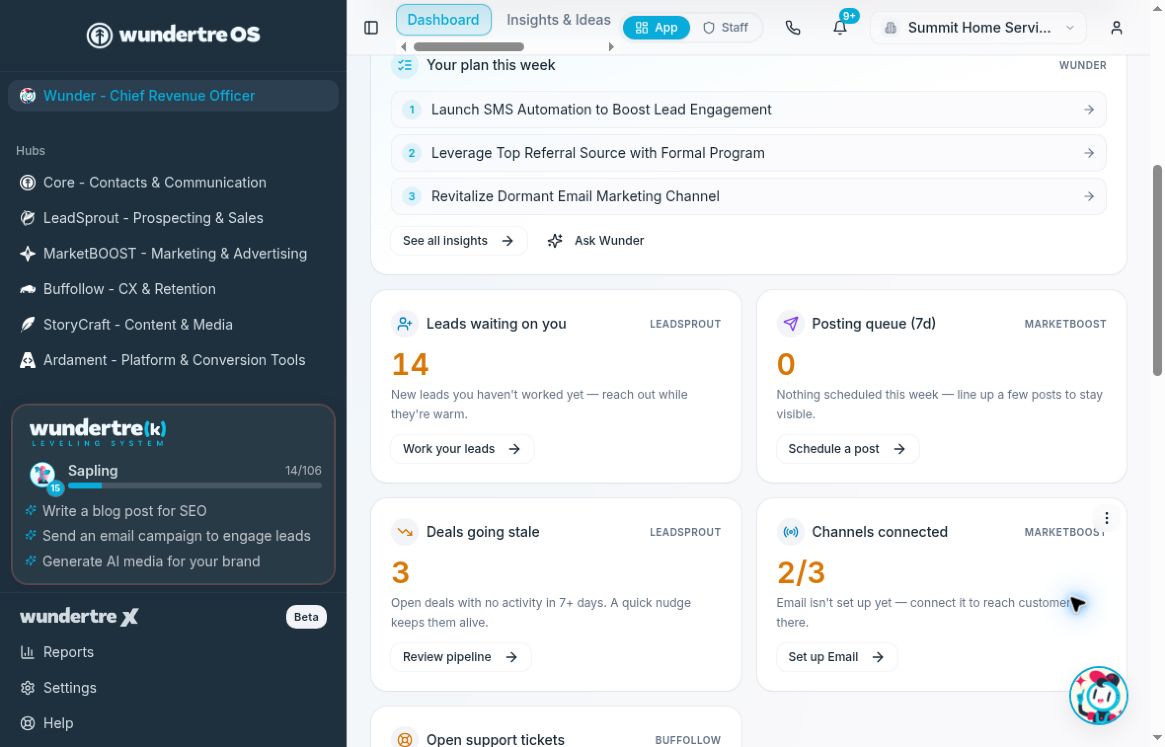 Wunder dashboard metrics and task list in the WundertreOS Summit demo account