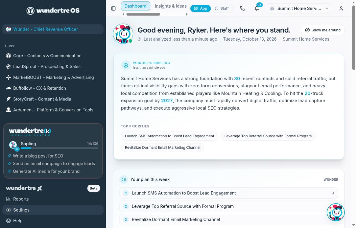 Wunder dashboard daily briefing in the WundertreOS Summit demo account