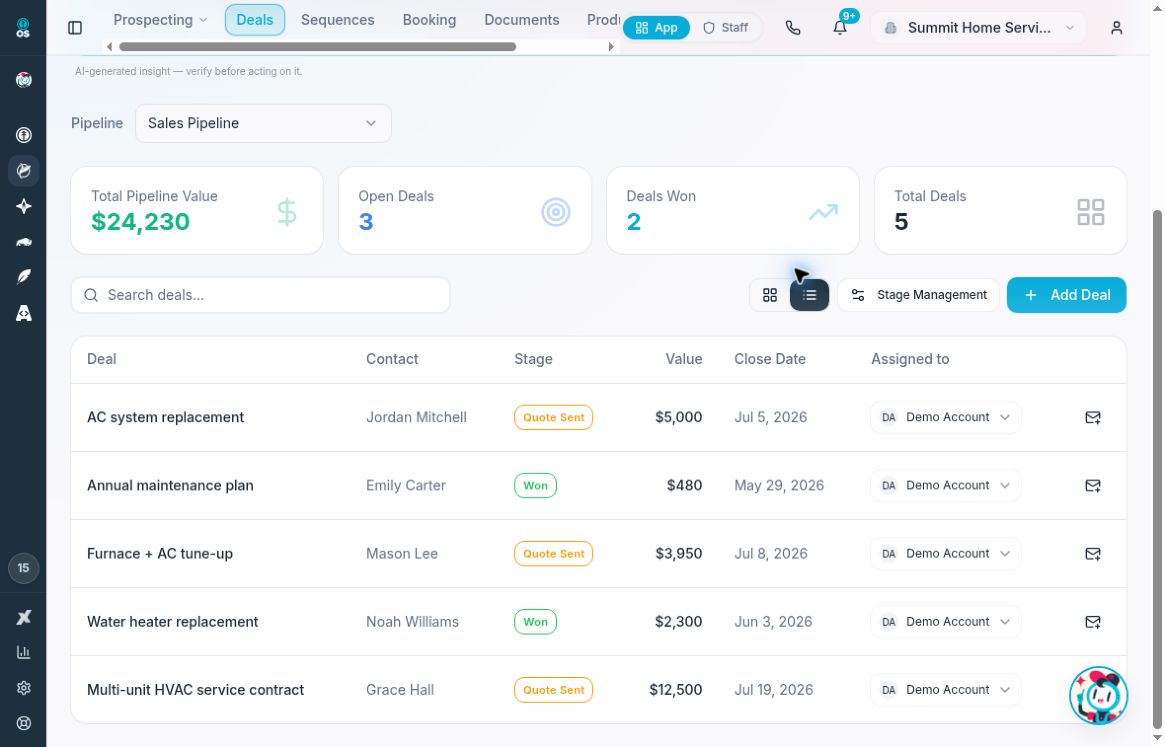 LeadSprout deal list view in the WundertreOS Summit demo account