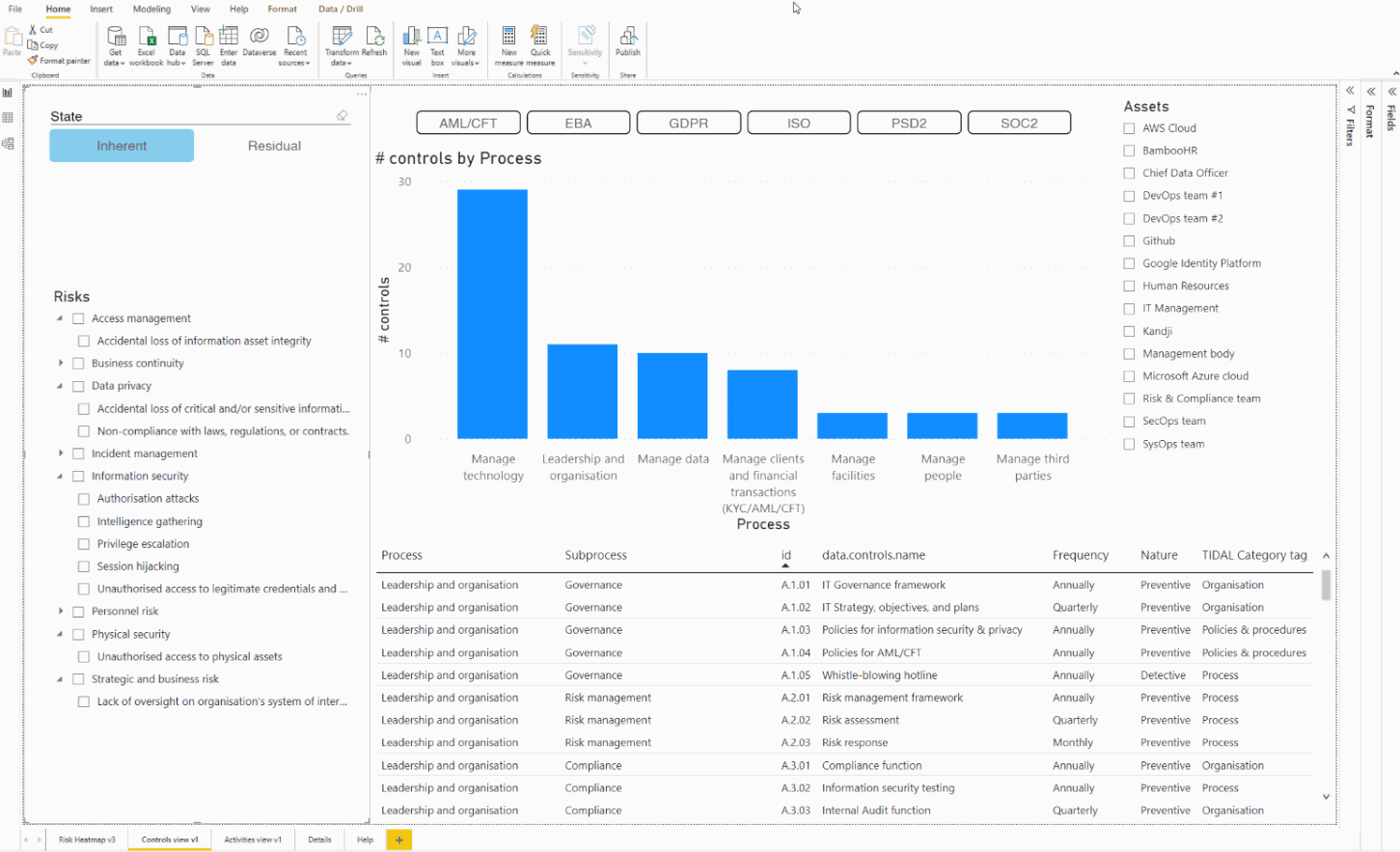 Microsoft Power BI integration