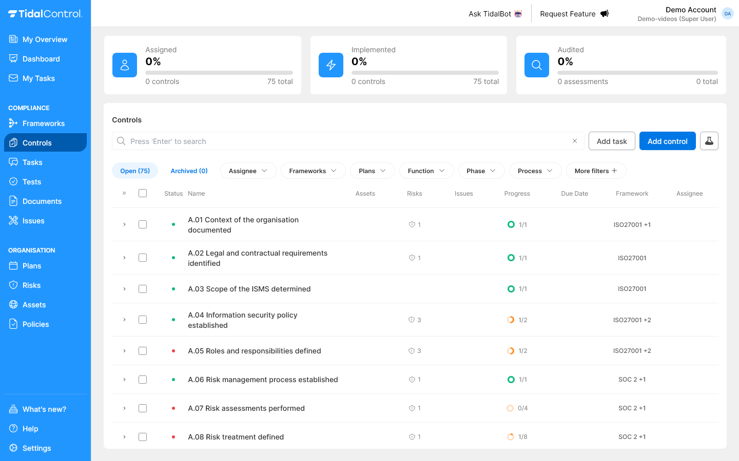 Tidal's beheersmaatregelen
