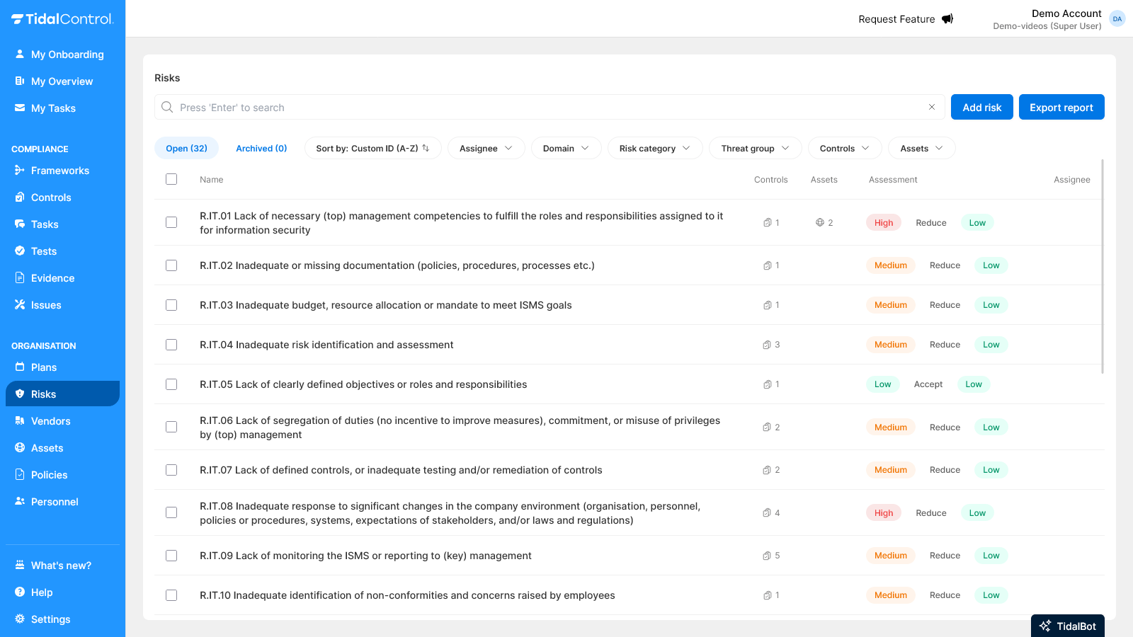 Tidal's risicobeoordeling