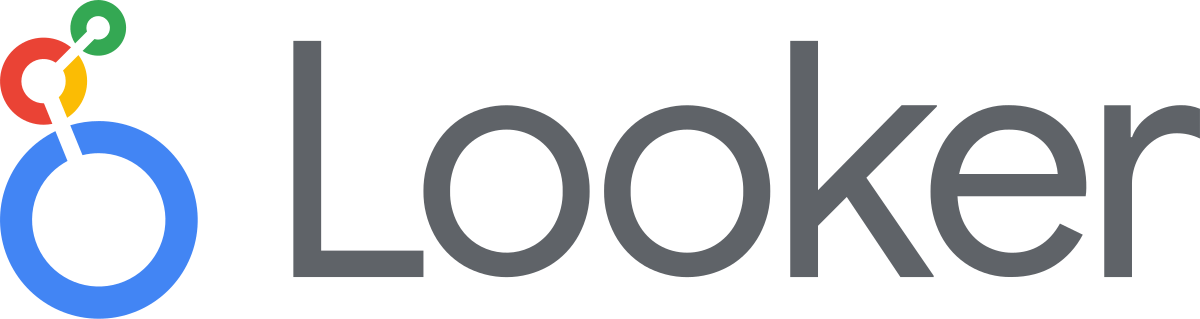 Google Looker