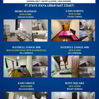 Jurong East Condo Common Room for Rent – 124 Jurong East Street 13 - Image 2 of 8 - Thumbnail