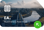 eSIM Australia and Asia