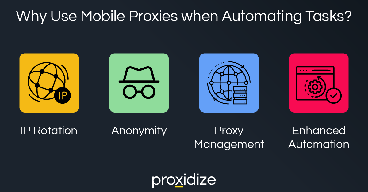 Why Use Mobile Proxies When Automating Tasks?