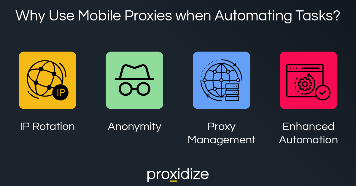 Mobile proxies in automation