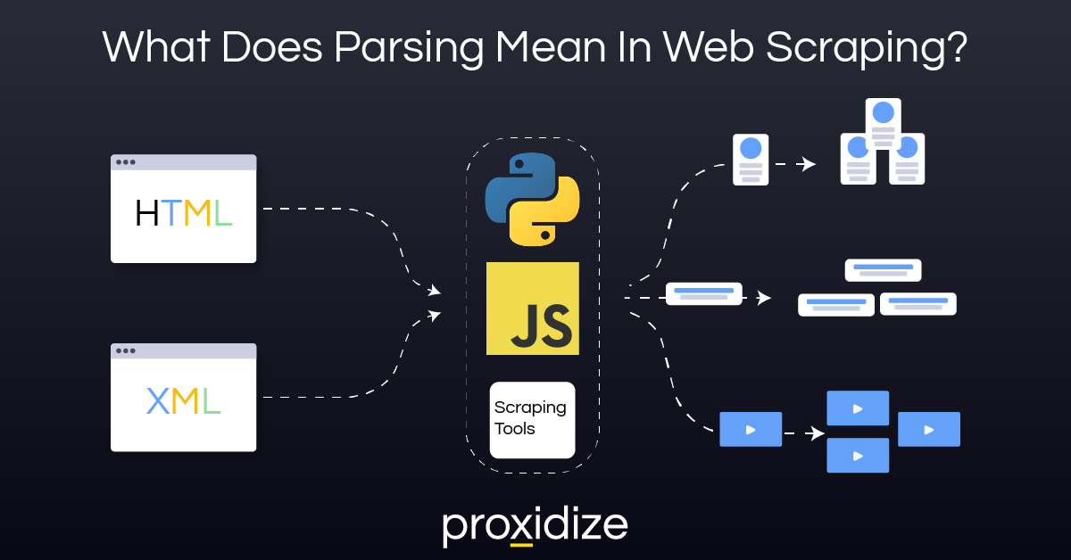 Parsing in Web Scraping