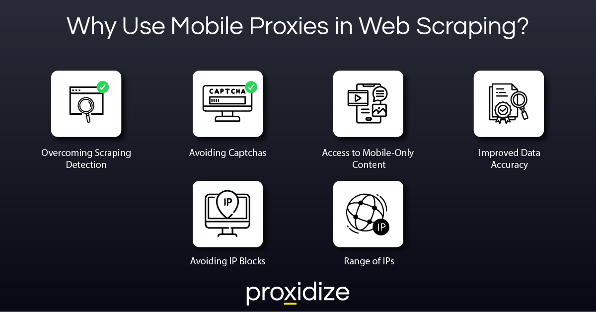 Web Scraping with Mobile Proxies