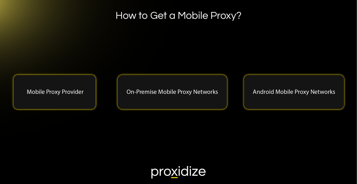 how to get a mobile proxy?