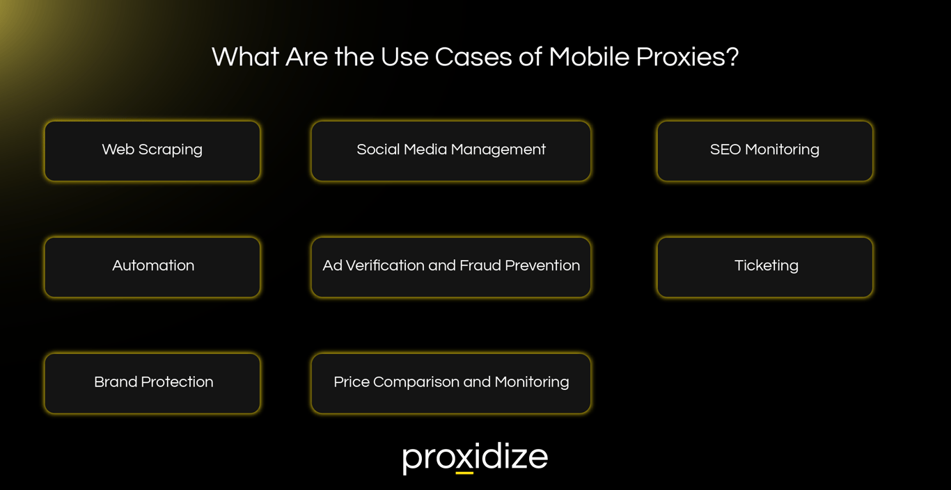 What are the Use Cases of Mobile Proxies?