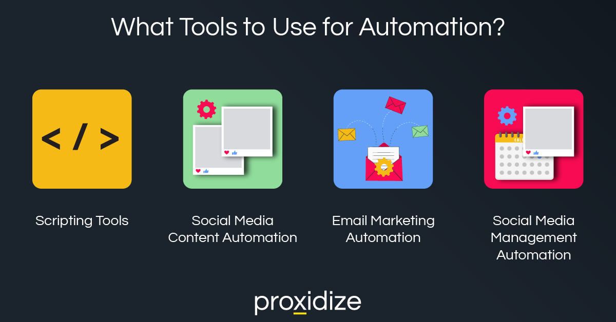 What Tools to Use for Automation?