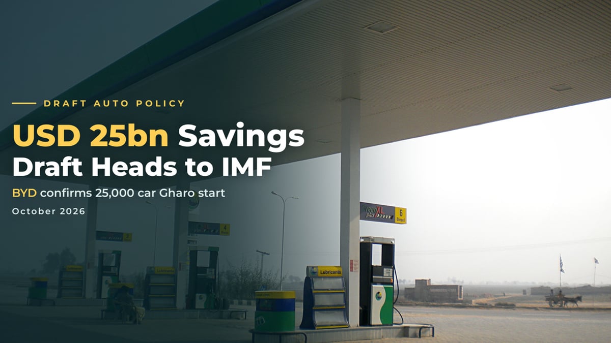 Featured image for Draft Auto Policy Projects USD 25 Billion Savings and Heads to IMF, BYD Confirms 25,000 Car Gharo Start