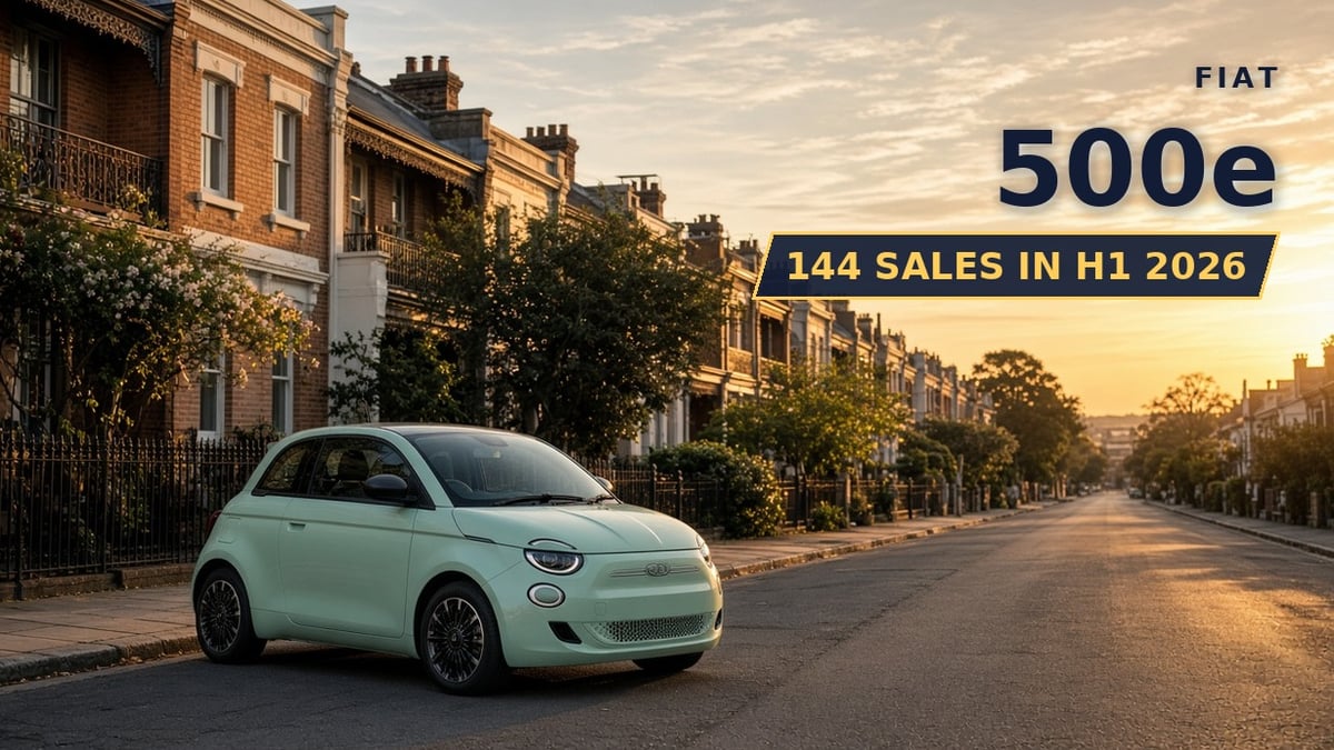 Fiat 500e electric hatch as Fiat passenger car future in Australia is in doubt
