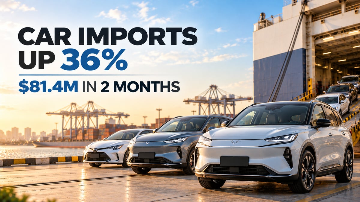 Featured image for Pakistan Car Import Bill Rises 36% to $81.4 Million in First Two Months of FY27