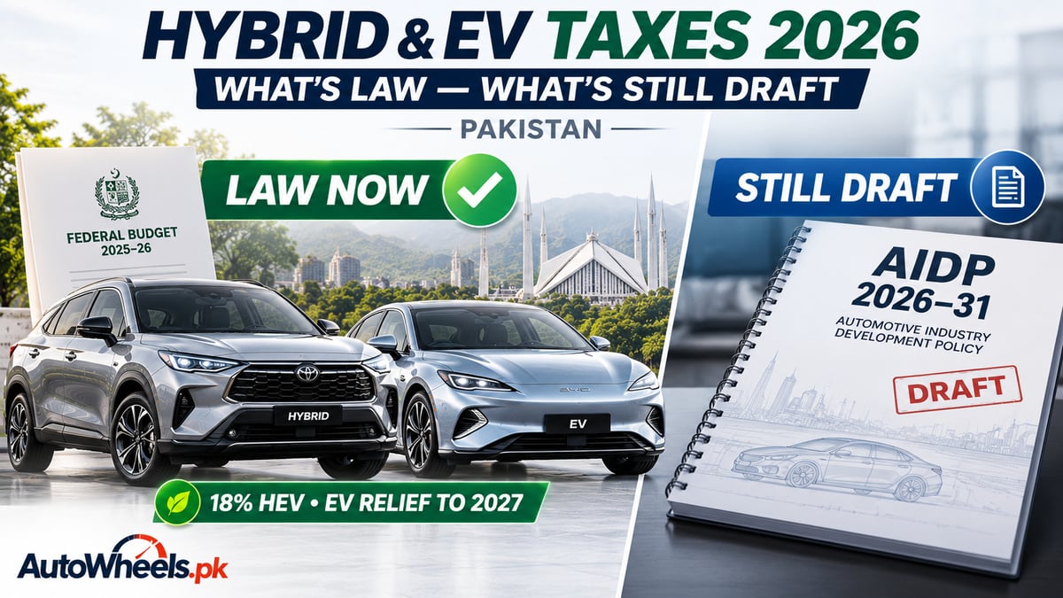 Featured image for Pakistan Hybrid and EV Taxes in 2026: What Is Law Now and What Is Still Draft