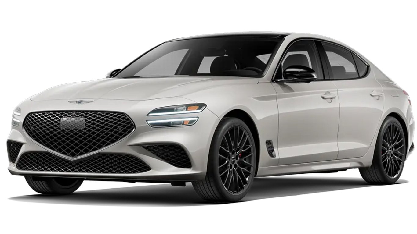 Genesis G70 Shooting Brake 2.0T Luxury & Sport