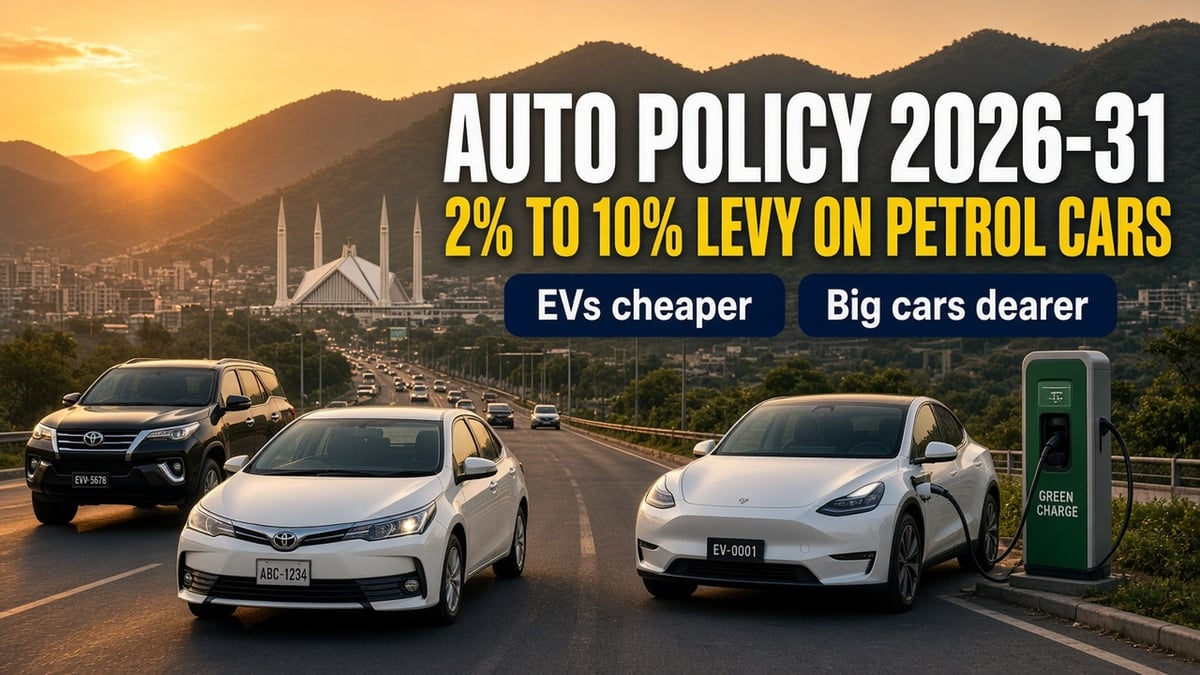 Auto Policy 2026-31 levy on petrol cars and EV tax impact on prices