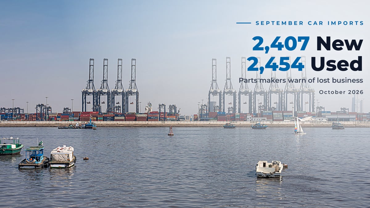 Imported cars and September car imports in Pakistan