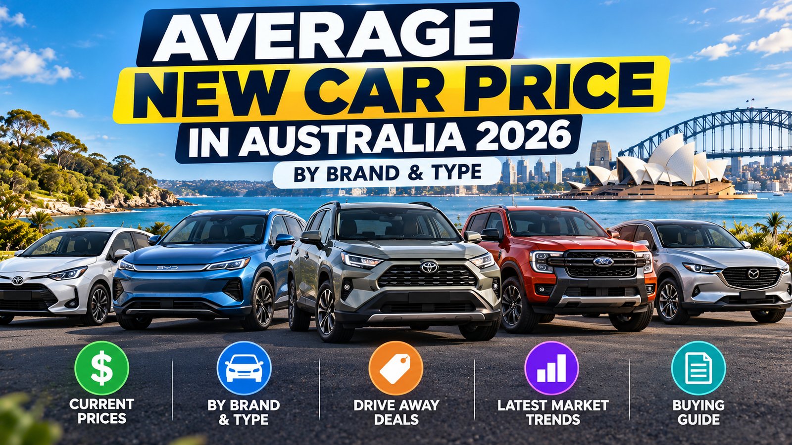 Average New Car Price in Australia 2026