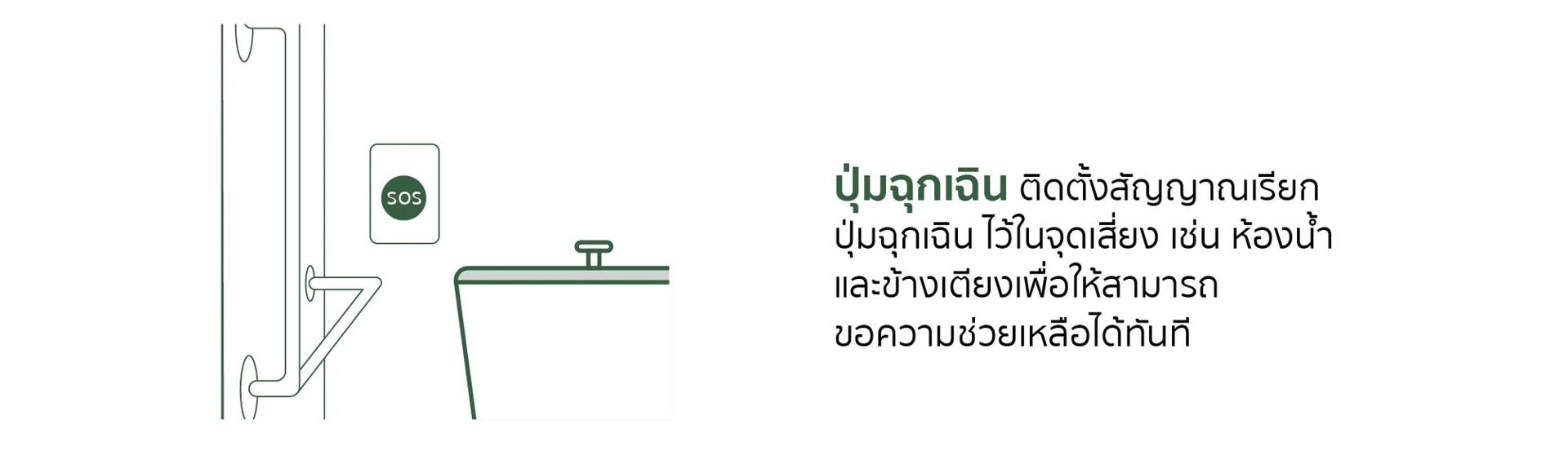 ภาพอุปกรณ์ขอความช่วยเหลือฉุกเฉินที่ติดตั้งไว้ในจุดที่เอื้อมถึง