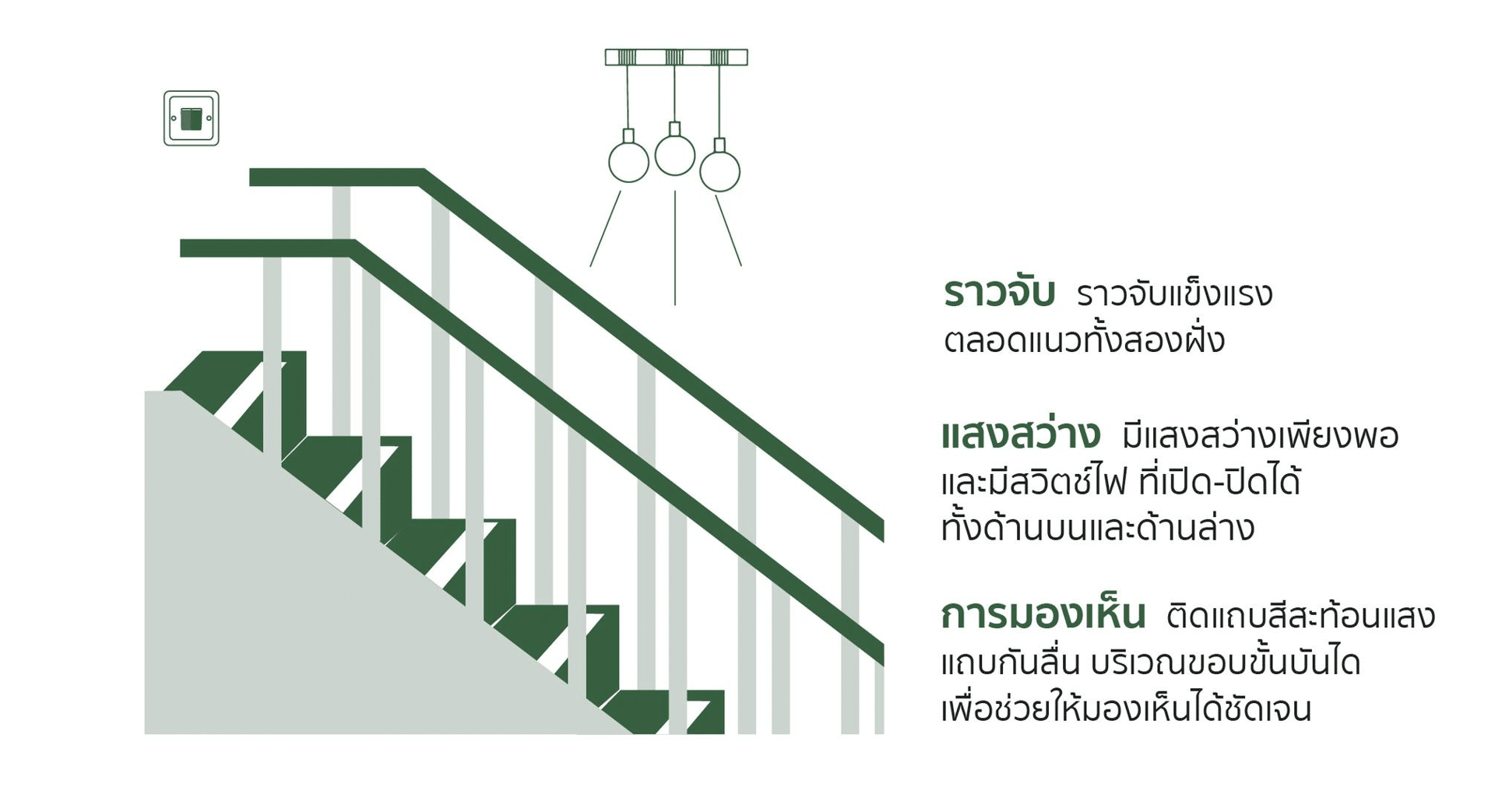 ภาพบันไดที่มีราวจับสองข้างและขอบขั้นที่มองเห็นชัด