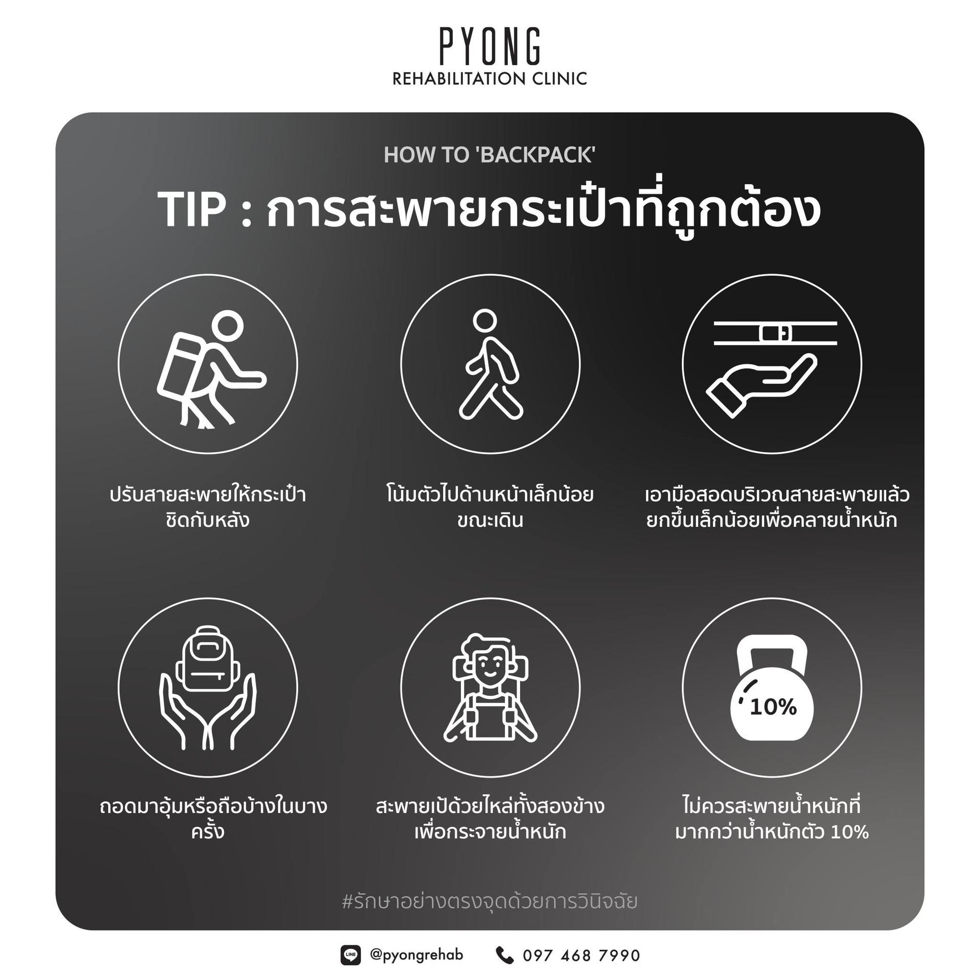 ภาพประกอบการเลือกและใช้กระเป๋าเป้อย่างถูกวิธี ขั้นที่ 6