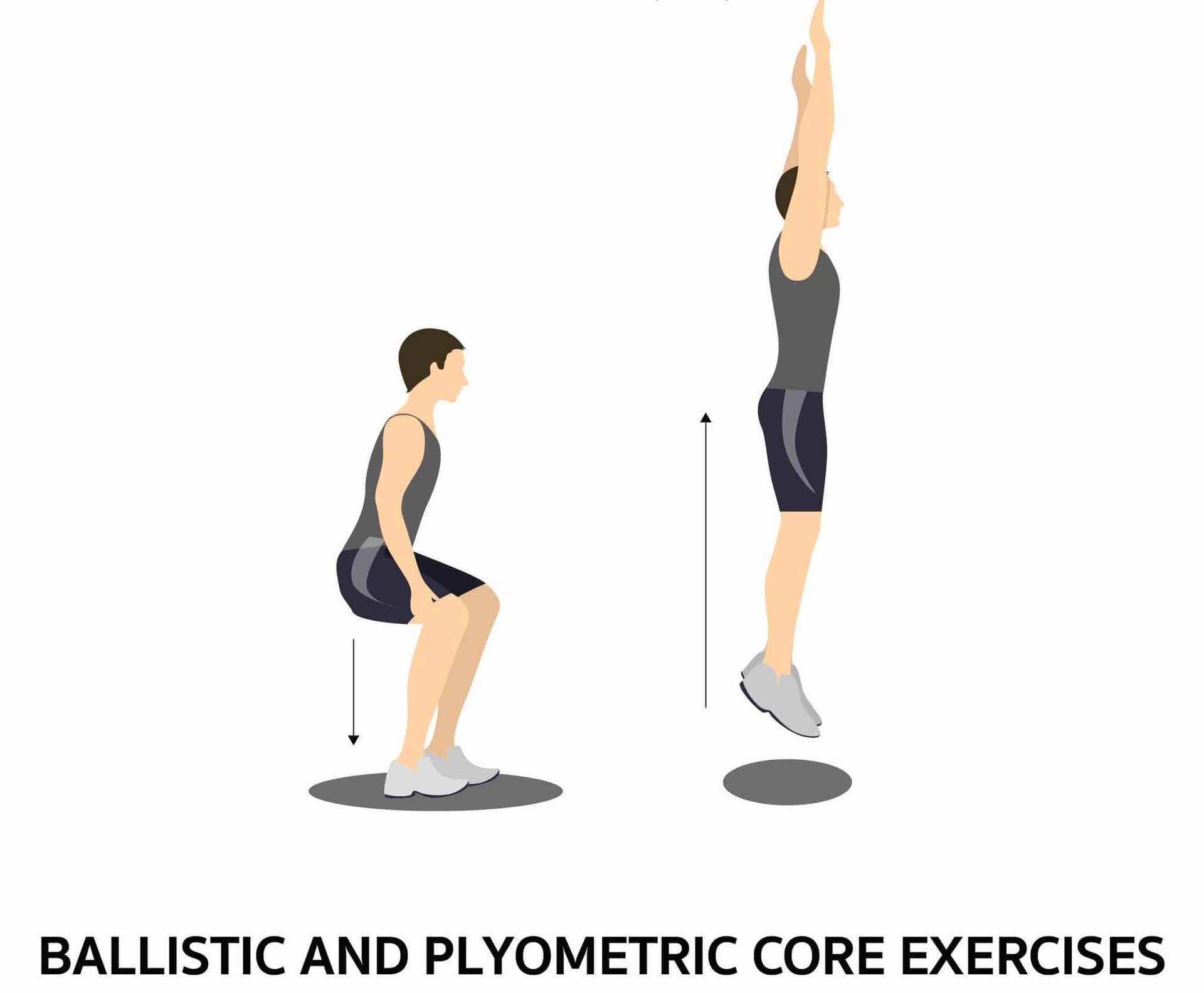 ภาพสาธิตการฝึกแกนกลางลำตัวแบบใช้แรงระเบิด เช่น ท่า jump squat และ medicine ball slam
